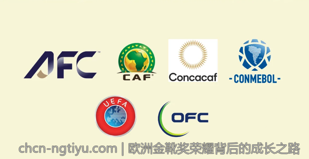 欧洲金靴奖荣耀背后的成长之路